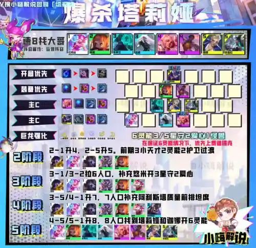精英大师阵容搭配推荐图片(决斗大师阵容搭配)插图11
