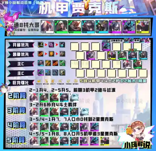 精英大师阵容搭配推荐图片(决斗大师阵容搭配)插图9