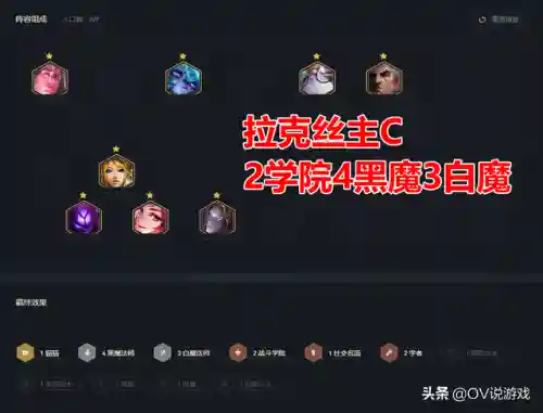 黑魔有什么阵容搭配(魔王武装阵容)插图7