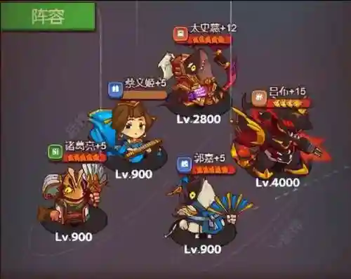 闲鱼之王阵容装备搭配(咸鱼之王爬塔最强阵容)插图1