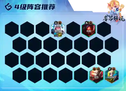 誓约幻境阵容搭配图片最新(苍蓝誓约阵容推荐 最强阵容配置)插图14