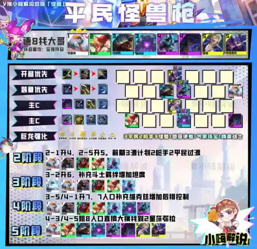 精英大师阵容搭配推荐图片(决斗大师阵容搭配)插图7