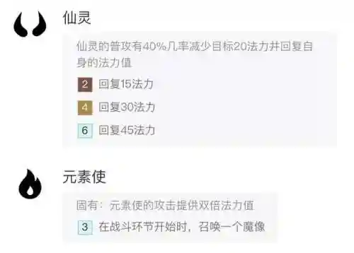 金铲铲轩辕阵容搭配(金铲铲哪套阵容厉害)插图2