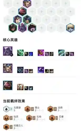金铲铲轩辕阵容搭配(金铲铲哪套阵容厉害)插图4