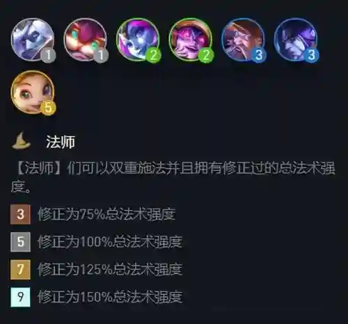 魔导法师阵容最强搭配图片(王者荣耀下棋最强阵容新版本)插图1
