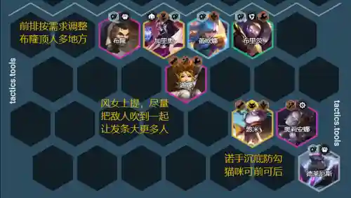 金铲铲三把大剑玩什么阵容(金铲铲目前版本最强阵容)插图5
