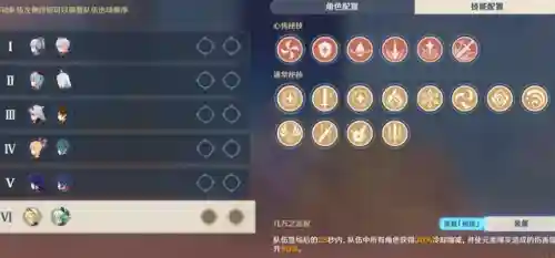 元神百人一揆第三关阵容(原神深渊9层阵容推荐)插图3