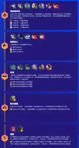 手游霓虹之夜最强阵容推荐(阴阳师队伍各种阵容搭配推荐)插图2