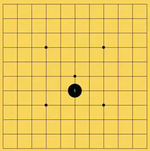 五子棋五步绝杀阵容推荐(五子棋最强阵)插图3