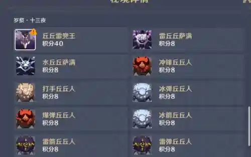 元神百人一揆第三关阵容(原神深渊9层阵容推荐)插图6