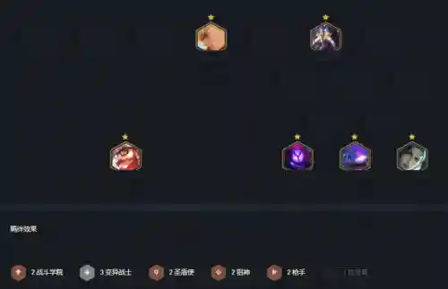 云顶之弈阵容变异圣盾大嘴(云顶之弈最新6神盾搭配什么)插图6
