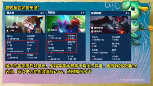 云顶之弈十一赛季新手阵容(s11云顶之弈阵容推荐)插图10