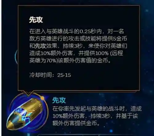 孙悟空上单对线鳄鱼阵容(孙悟空对抗路怎么出装)插图1
