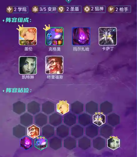 云顶之弈阵容变异圣盾大嘴(云顶之弈最新6神盾搭配什么)插图3