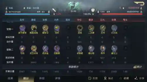 荣耀新三国零战意阵容(王者荣耀模拟战最强阵容)插图9