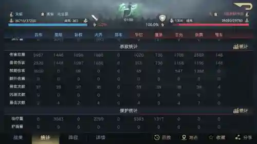 荣耀新三国零战意阵容(王者荣耀模拟战最强阵容)插图8