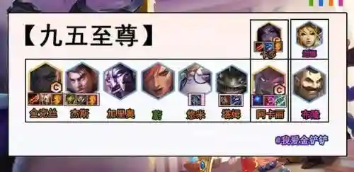 赏金猎人阵容12连败攻略(赏金猎人怎么出装)插图7