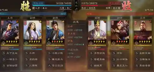 战略版三皇阵容咋样配(三国志战略版最强骑兵阵容)插图18
