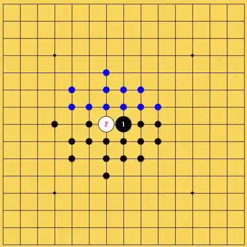 五子棋五步绝杀阵容推荐(五子棋最强阵)插图1
