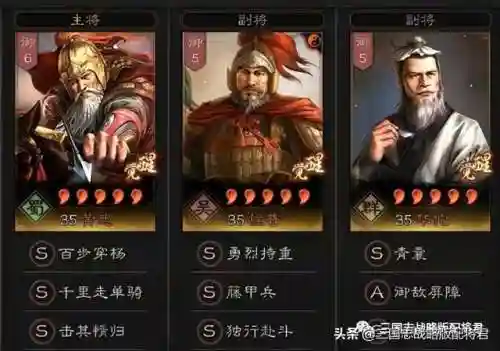 三国志八级君王阵容(三国志战略版8级地守军阵容)插图8