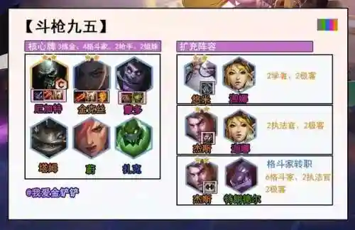 赏金猎人阵容12连败攻略(赏金猎人怎么出装)插图8