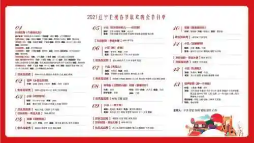 辽宁春晚节目单阵容强大(2021辽宁春节联欢晚会小品节目单)插图7