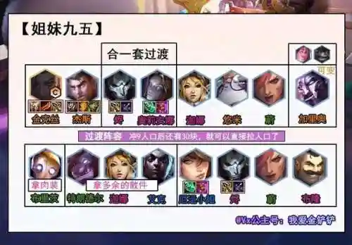 赏金猎人阵容12连败攻略(赏金猎人怎么出装)插图9