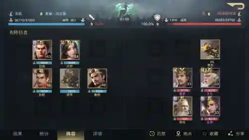 荣耀新三国零战意阵容(王者荣耀模拟战最强阵容)插图6