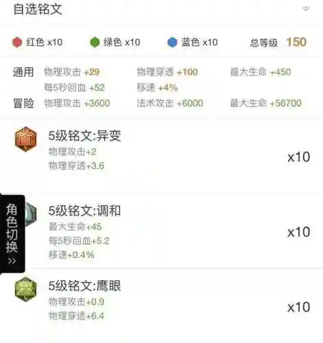 王者荣耀白起边路阵容装备(白起最强出装和铭文)插图2
