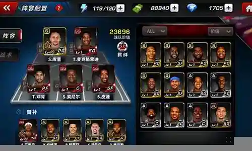 nba梦之队3阵容搭配插图
