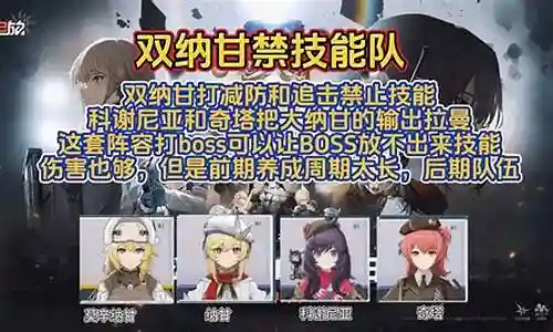 少女前线搭配阵容2021插图