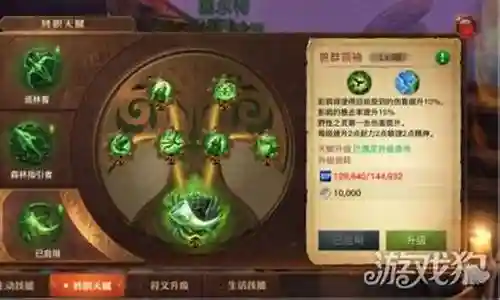 兽群卫士天赋搭配推荐阵容插图