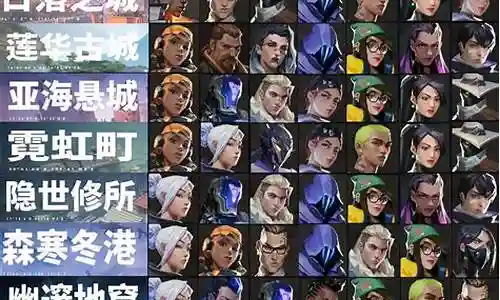 无畏契约搭配推荐阵容插图