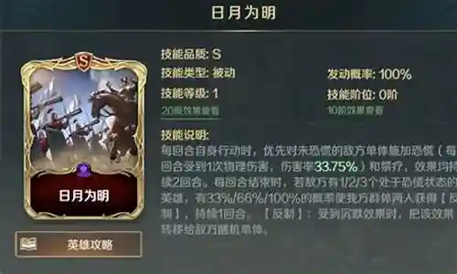 恐慌霍去病阵容搭配插图
