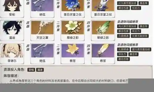 安柏搭配什么阵容最强插图