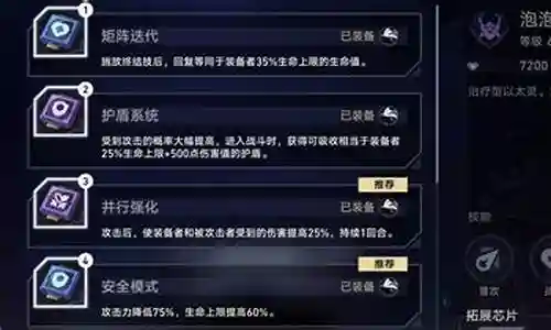 全自动打怪阵容怎么搭配插图