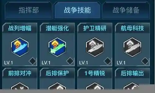 超级舰队最强阵容搭配插图