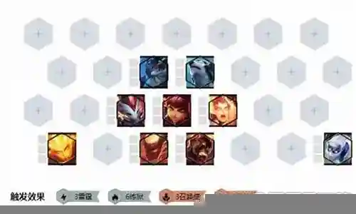 红莲6影阵容搭配插图