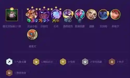 平民精英阵容搭配推荐图插图