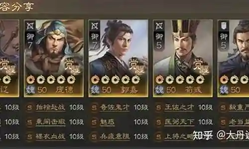魏刀前期阵容搭配插图