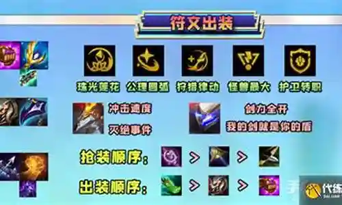 怪兽斗士阵容搭配图表大全插图