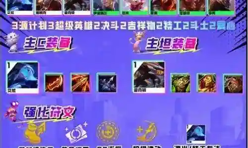 超级巨星段位阵容搭配插图