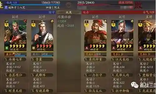 关羽孙武阵容搭配战法推荐插图