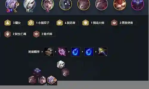 魔女阵容搭配云顶2021插图