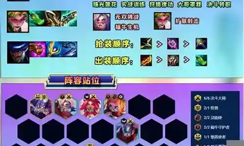 剑姬黑客阵容搭配插图