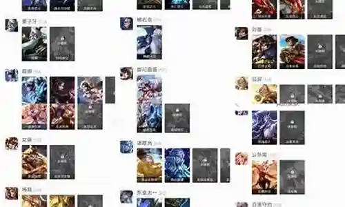 金灿灿狐狸阵容搭配插图
