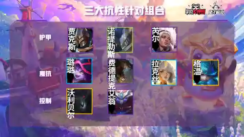 铁骑游侠阵容(铁杆三国最强阵容)插图4