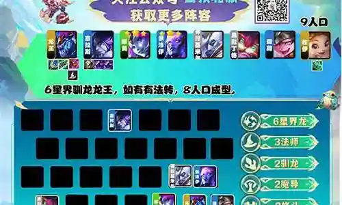 龙王毒瘤阵容搭配攻略插图