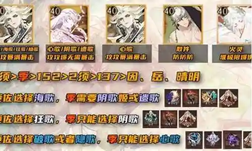 双鸩斗技阵容搭配插图