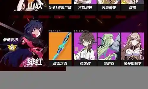 崩坏3绯红阵容搭配插图